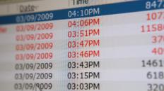 Time management software