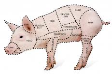 Different cuts of pork, including the shoulder.