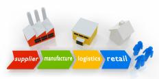 An illustration of a supply chain.