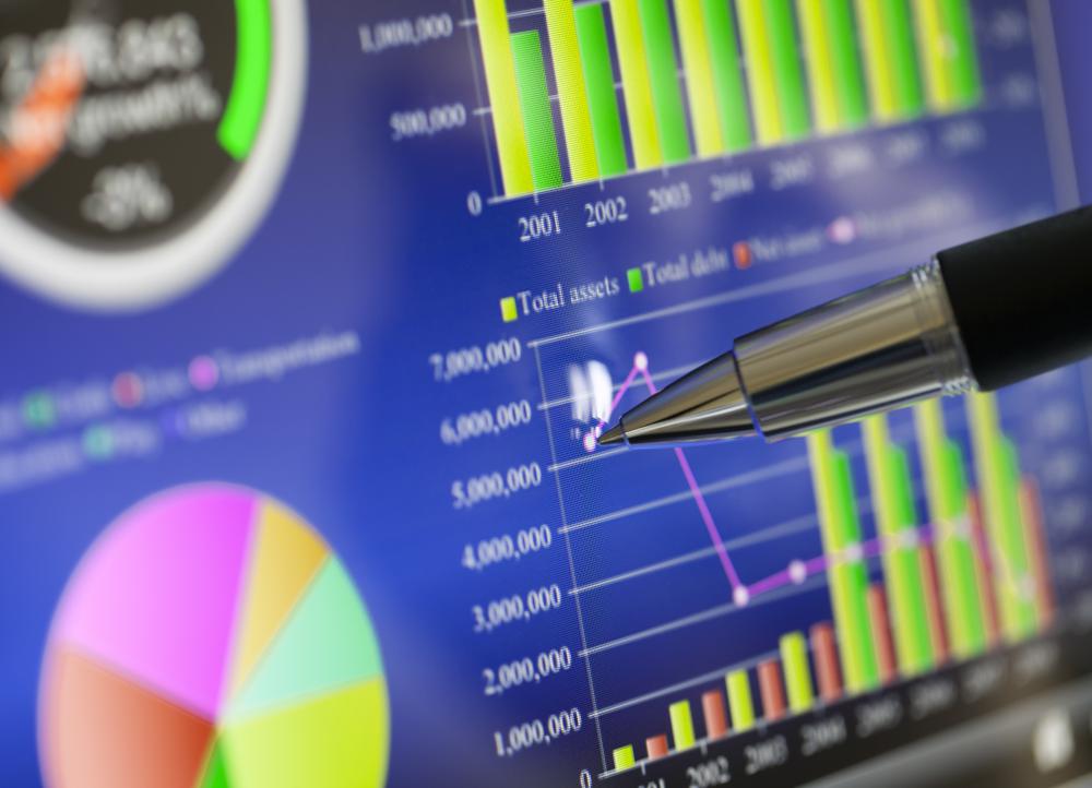 What Are the Different Types of Benchmarking Data?