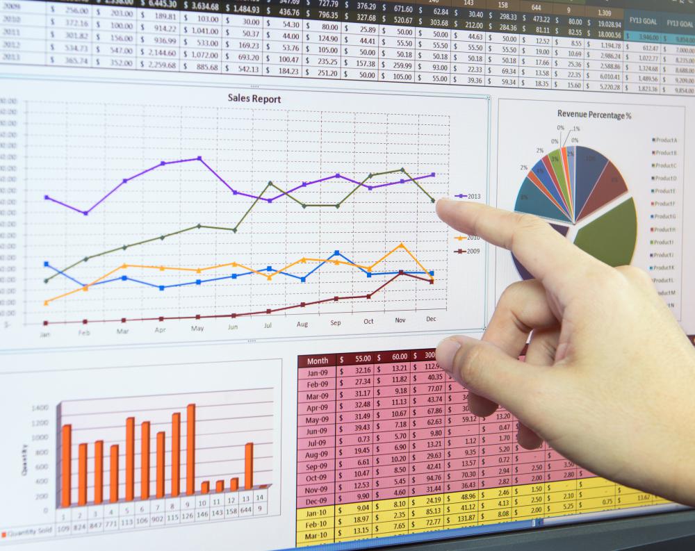 quantitative research in financial markets