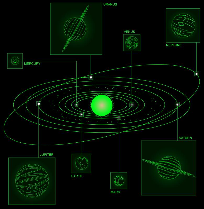 what-is-the-law-of-universal-gravitation-cpo-science