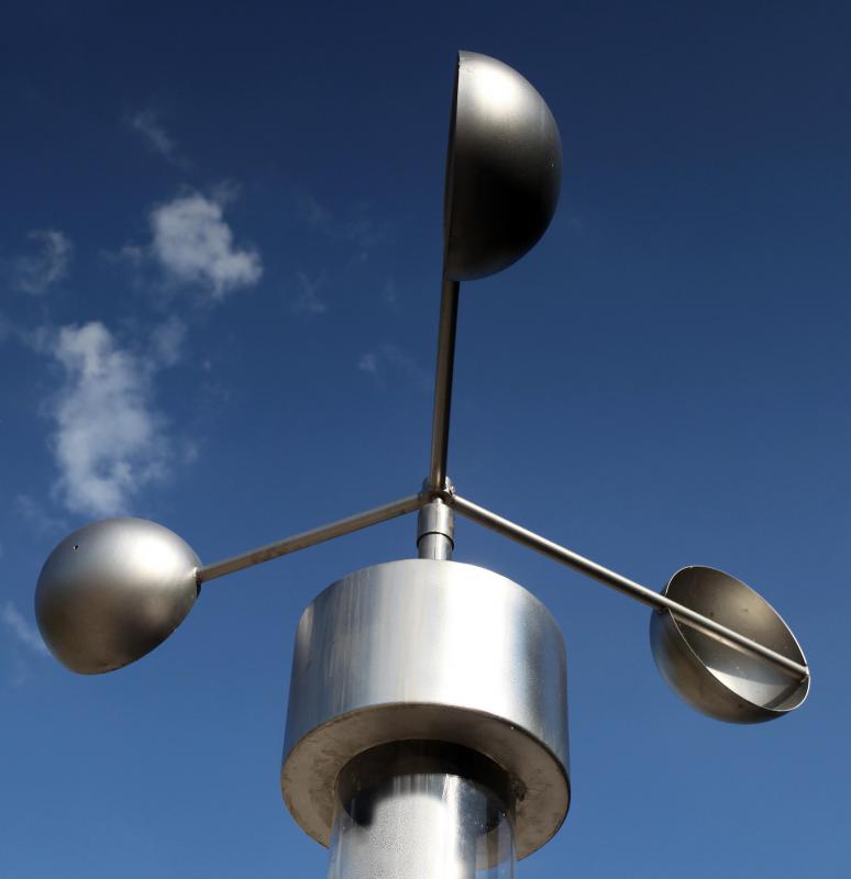 anemometer types