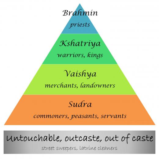 Within a caste system, people are rigidly expected to marry and interact with people of the same social class.