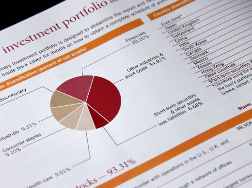 Market portfolios may contain commodities such as gold and silver.