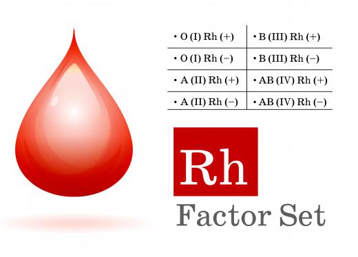 The Rhesus Factor set of blood types.