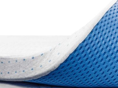 ViscoSoft Memory Foam Mattress Topper